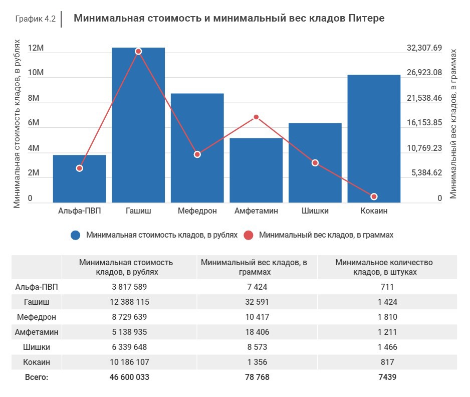 Kraken актуальные ссылки официальный сайт
